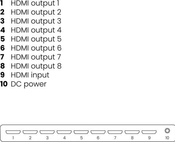 Immagine prodotto Marmitek Distributore Split 618 HDMI