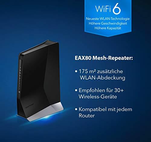 Actual product image Netgear Nighthawk WiFi 6 Mesh Extender AX8