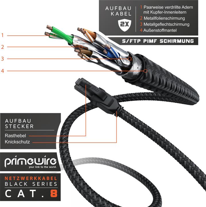 Actual product image Primewire Network cable CAT.8, RJ-45, Ethernet, patch cable CAT 8, Gigabit Ethernet 40 Gbit/s S/FTP LAN cable (S/FTP, CAT8.1, 10 m)