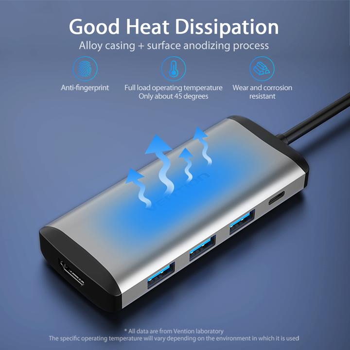 Actual product image Vention Cnbhb (USB-C, 5 ports)
