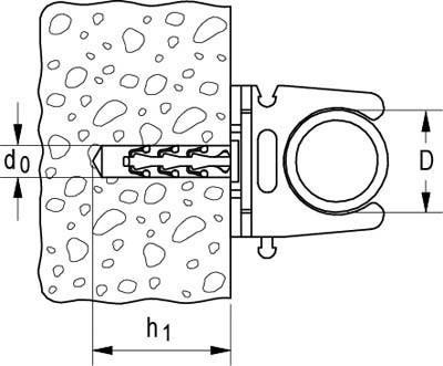 Produktbild Fischer Rohrclip (50 Stk.)