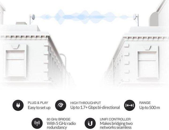 Produktbild Ubiquiti UniFi Building-to-Building Bridge Kit
