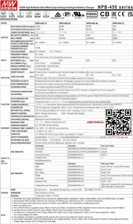 Image du produit MeanWell MW NPB-450-48 - Ladegerät fuer Blei- Lithiumakkus 48 V 6.8 A (48V, 6.80 A)