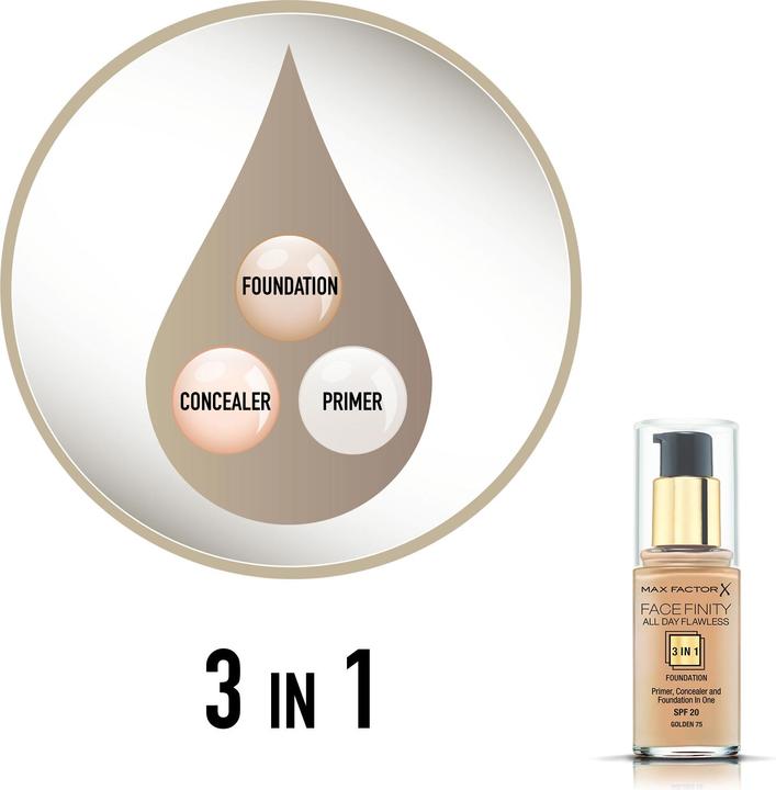 Produktbild Max Factor Facefinity Flawl 3In1 Fond de Teint 75 Golden (Golden)
