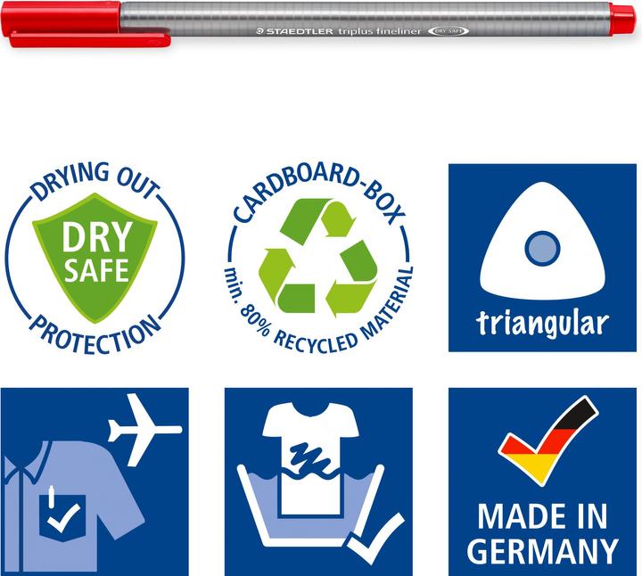 Produktbild Staedtler Fineliner triplus HAPPY, 10er Kartonetui Strichstärke: 0,3 mm, dreieckig, DRY SAFE, sortiert in (sortiert in, 10 x)