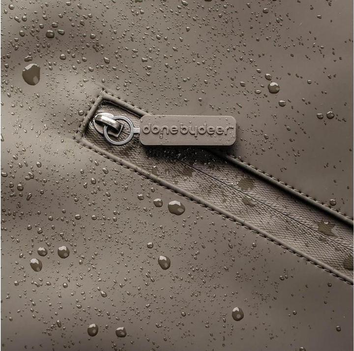 Actual product image Done by Deer Wickelrucksack Taupe