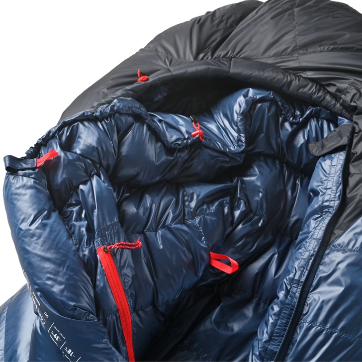 Actual product image Pajak Core 750