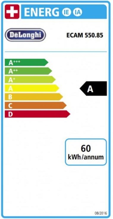 Energie-Label De'Longhi PrimaDonna Class