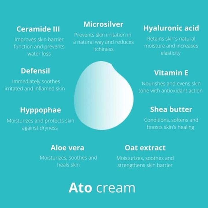 Produktbild Evdermia Ato Creme für trockene oder juckende Haut - Geeignet für Ekzeme und Neurodermitis - Starke (Körpercreme, 100 ml)