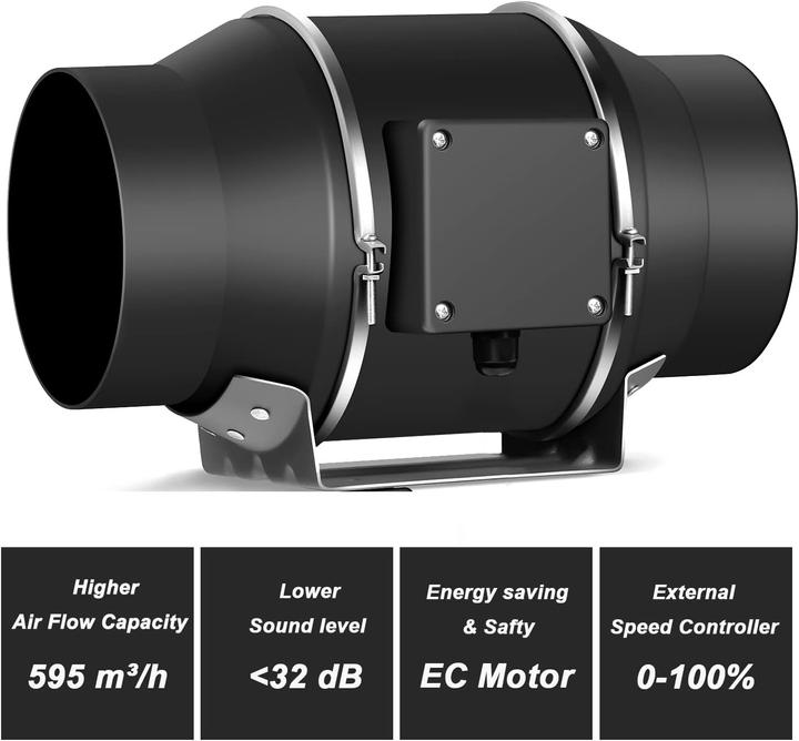 Produktbild Aygrochy Regelbar Rohrventilator 150mm (31 dB)