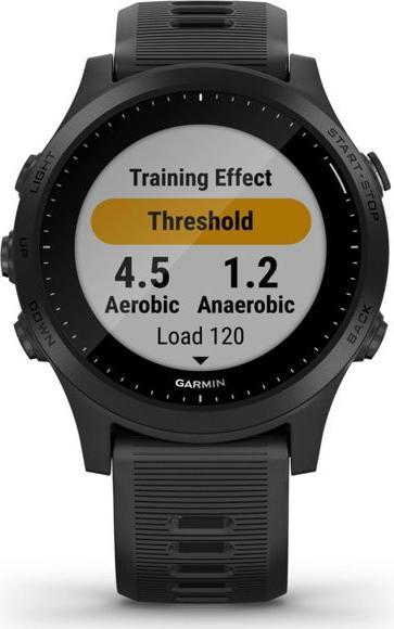 Actual product image Garmin Forerunner 945 (47 mm)