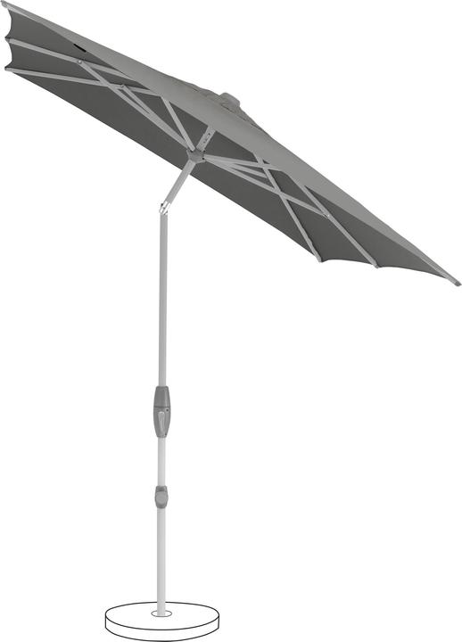 Immagine prodotto Suncomfort by Glatz Shell Turn (2.50 m)