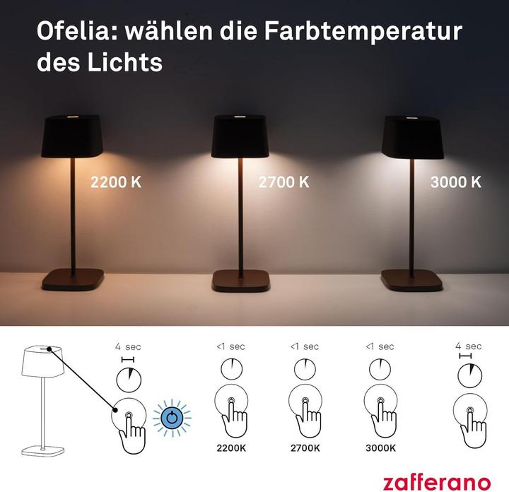 Image du produit Zafferano Ofelia Pro (150 lm)