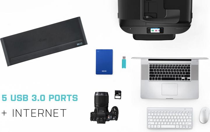 Actual product image i-tec USB 3.0 / USB-C Triple 4K Dock (USB-C, 5 Ports)