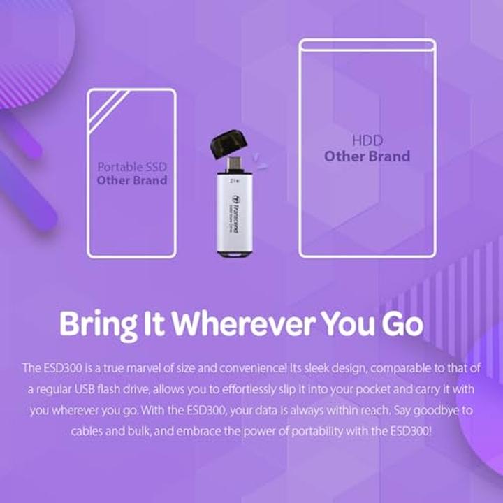 Actual product image Transcend ESD300 (2000 GB, USB-C)