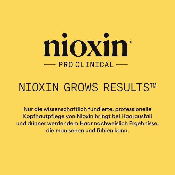 Produktbild Nioxin Scalp + Hair Thickening System 1 (350 ml)