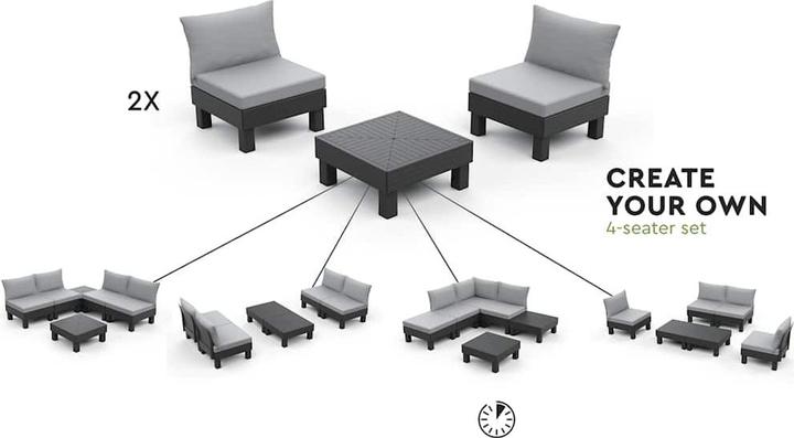 Image du produit Keter Tavolino