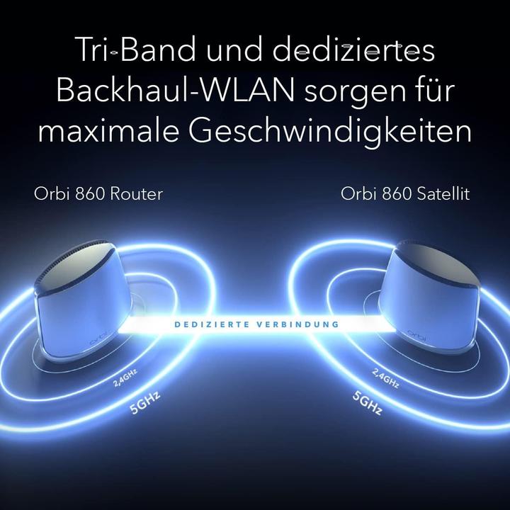 Actual product image Netgear Orbi RBK862S Mesh system