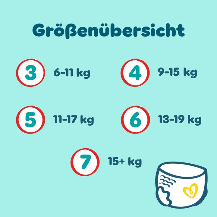 Produktbild Pampers Premium Protection Pants (Gr. 5, Monatsbox, 144 Stück)