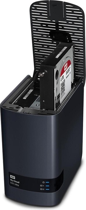 Productafbeelding WD Mijn Wolk EX2 Ultra (2 x 14 TB, WD Rood)