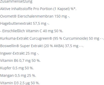 Nutritional values and ingredients Purasana PuraFLEX 6 in 1 Vitamin Complex Vegetarian (30 Piece, Capsules, 13.50 g)