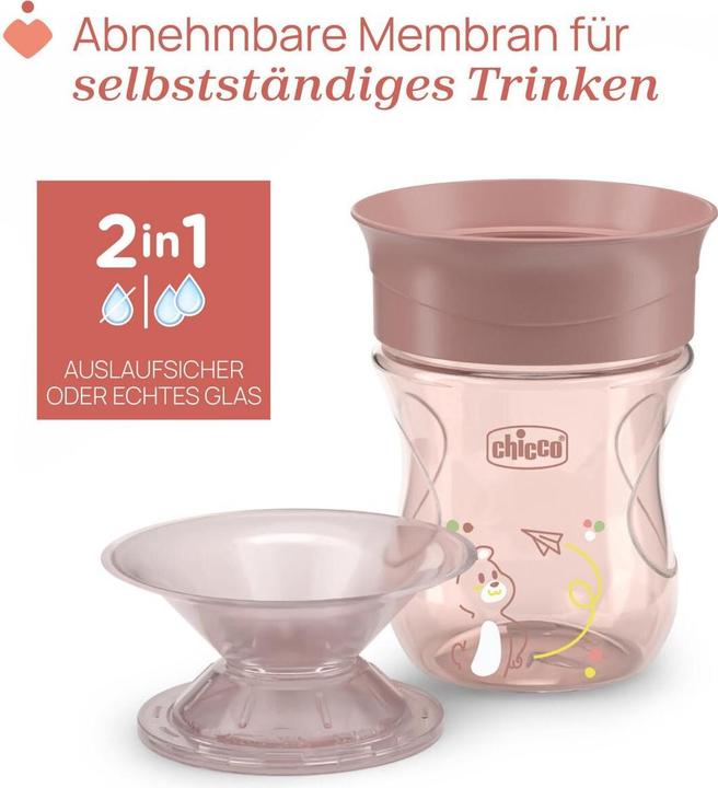 Actual product image Chicco Perfect Cup - PINK - 12m+