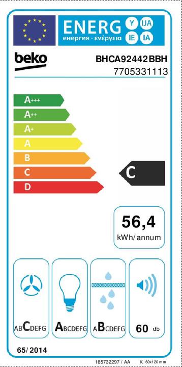 Energie-Label Beko BHCA92442BBH (Wandhaube)