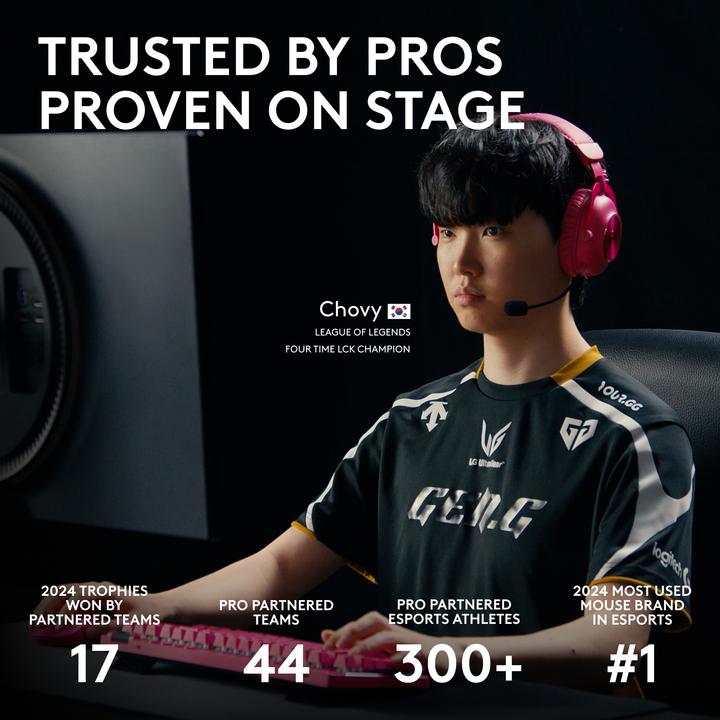 Actual product image Logitech G Pro X Superlight 2 (Cable, Wireless)