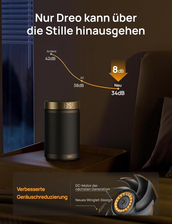 Image du produit Dreo Atom 316 (1500 W)