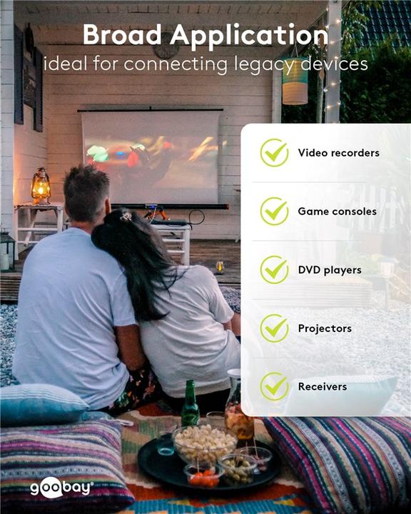 Image du produit Goobay Péritel vers (Commutateur vidéo)