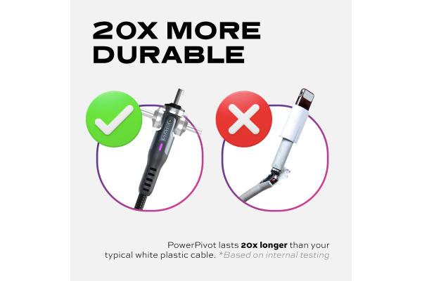 Image du produit Statik Câble de chargement 2 en 1 (1 m, USB 3.0, 100 W)