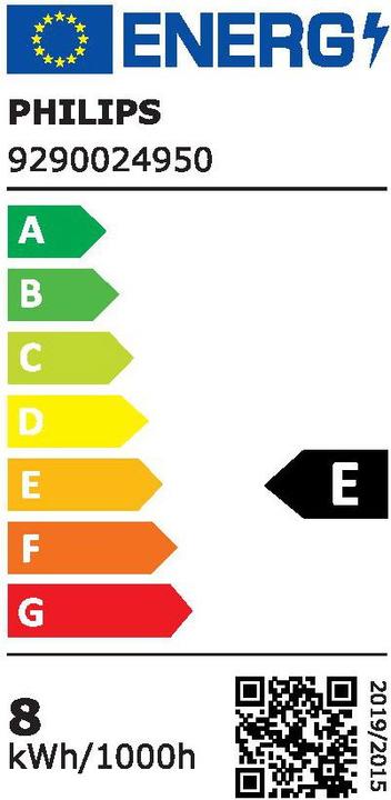 Energy Label Philips Sopt (R7s, 810 lm, 1 x)