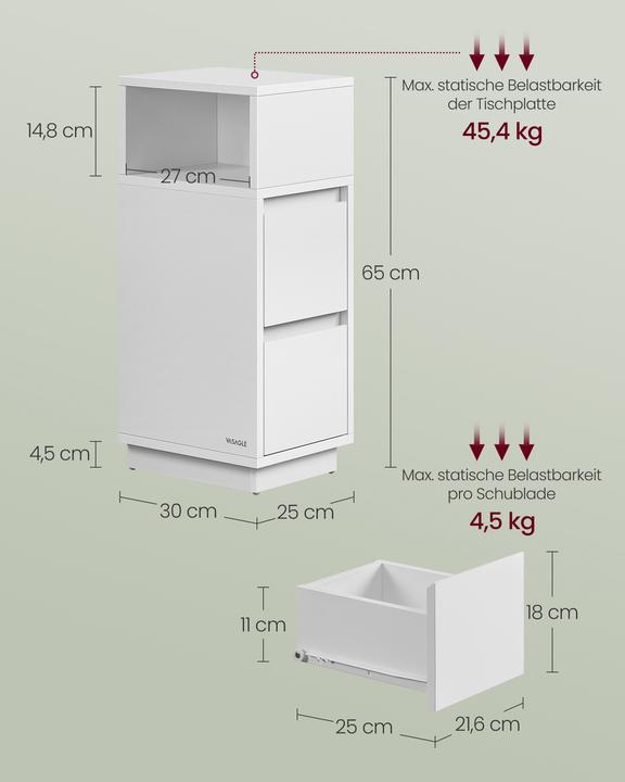 Actual product image Vasagle Fabian