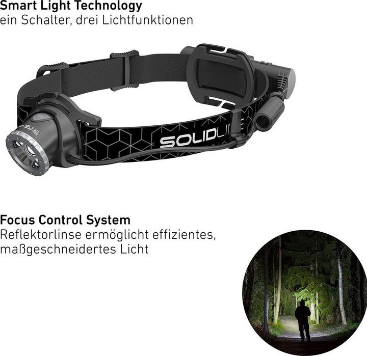 Actual product image Ledlenser Sh6r (600 lm)