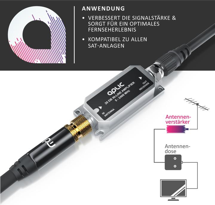 Image du produit Aplic Amplificateur en ligne, amplificateur de ligne satellite, amplificateur SAT en ligne 5 - 2400 MHz (Amplificateur)