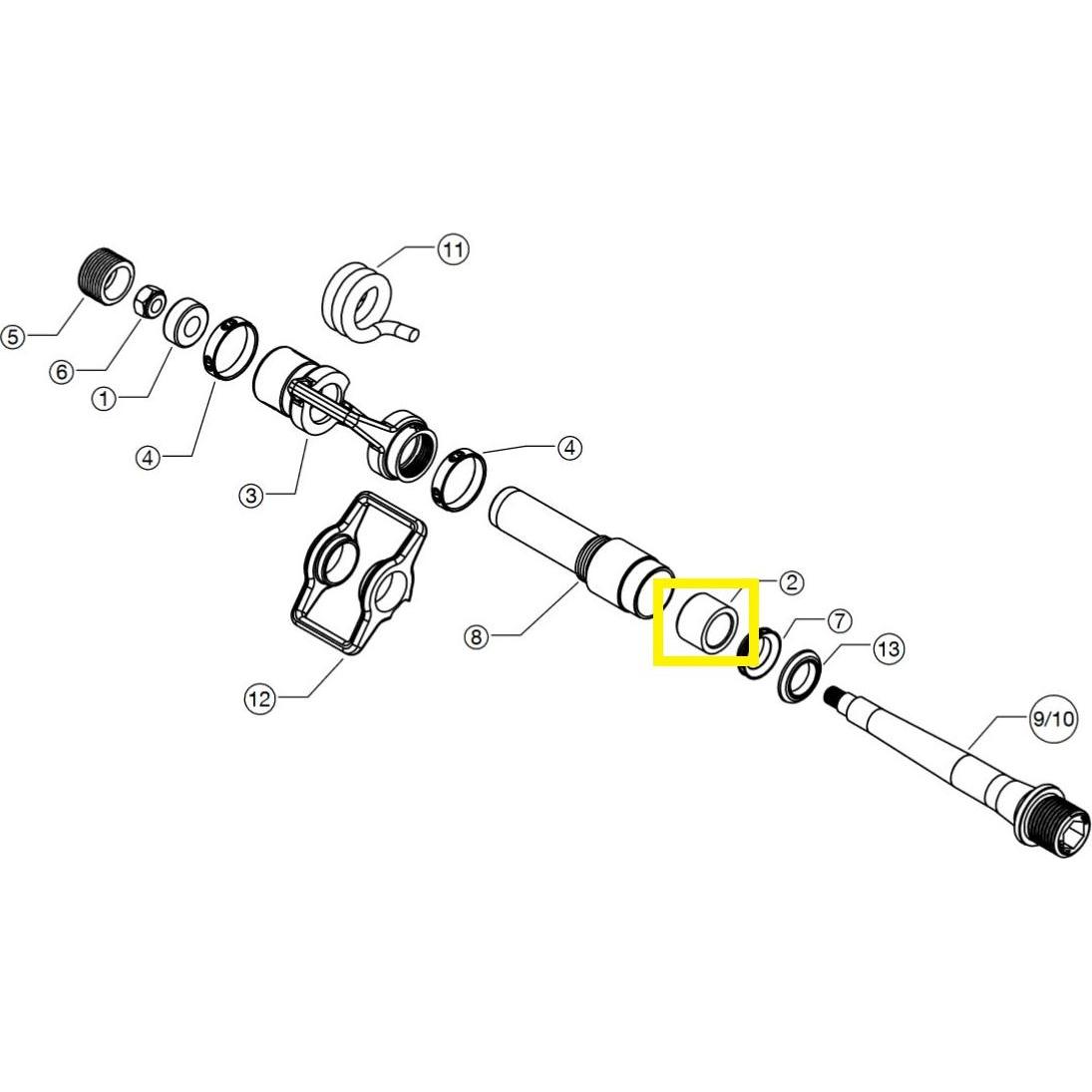 Crankbrothers, Zubehör Schaltung + Antrieb