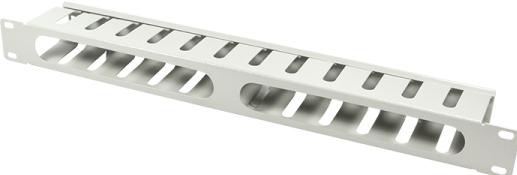 Actual product image LogiLink Cable panel