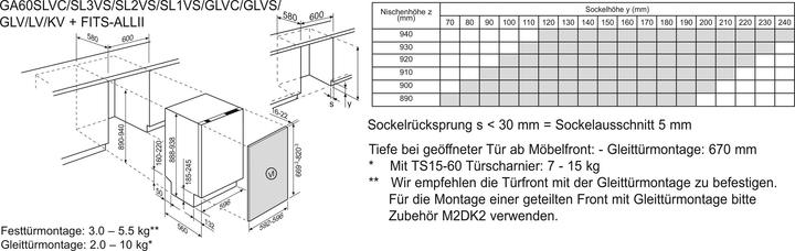 Produktbild Electrolux GA60GLVS