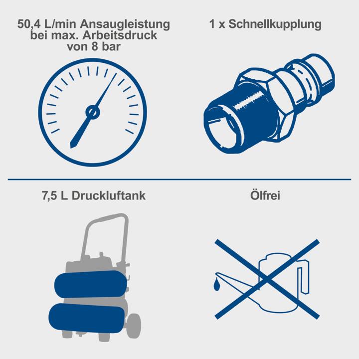 Actual product image Scheppach HC10-Twin (8 bar, 7.50 l)