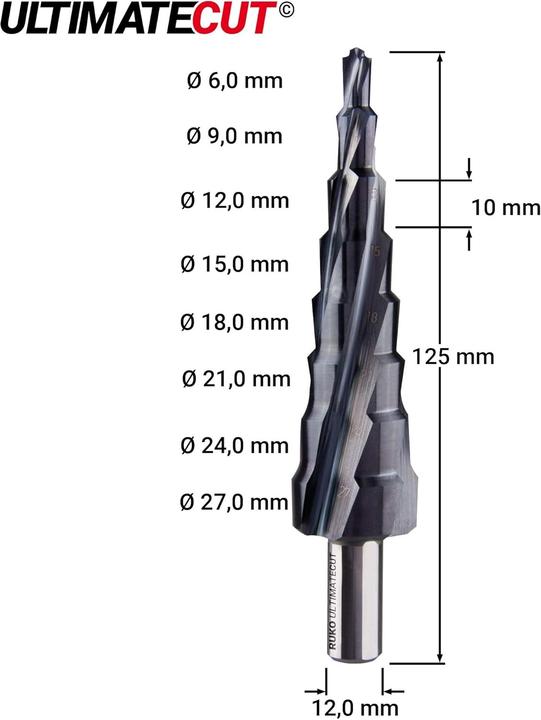 Produktbild Ruko Ultimatecut (6-12 mm, 6-20 mm)