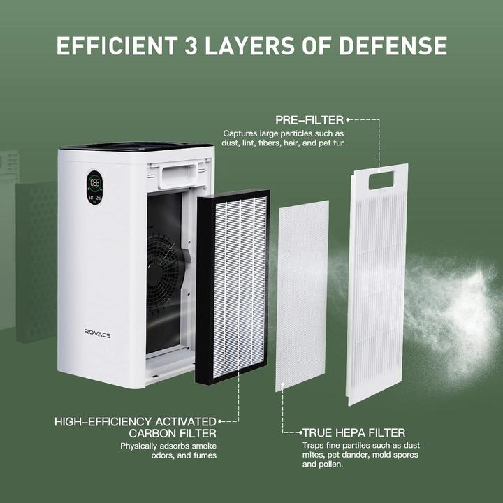 Produktbild Rovacs RV550-L (60 m²)