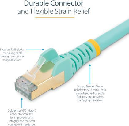 Actual product image StarTech Patch Cable Cat6a 3m Aqua (STP, CAT6a, 3 m)