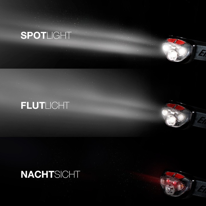 Produktbild Energizer Pro-Headlight 4 LED (28 lm)