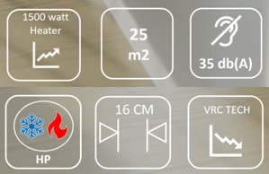 Immagine prodotto Zymbo Condizionatore d'aria inverter silenzioso (senza unità esterna) per un massimo di 25m2 (25 m², 7920 BTU/h)