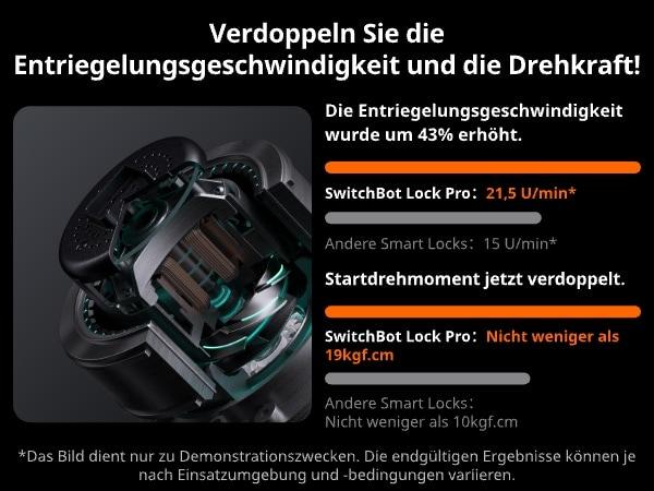 Produktbild SwitchBot Smart Lock Pro (Smartphone)