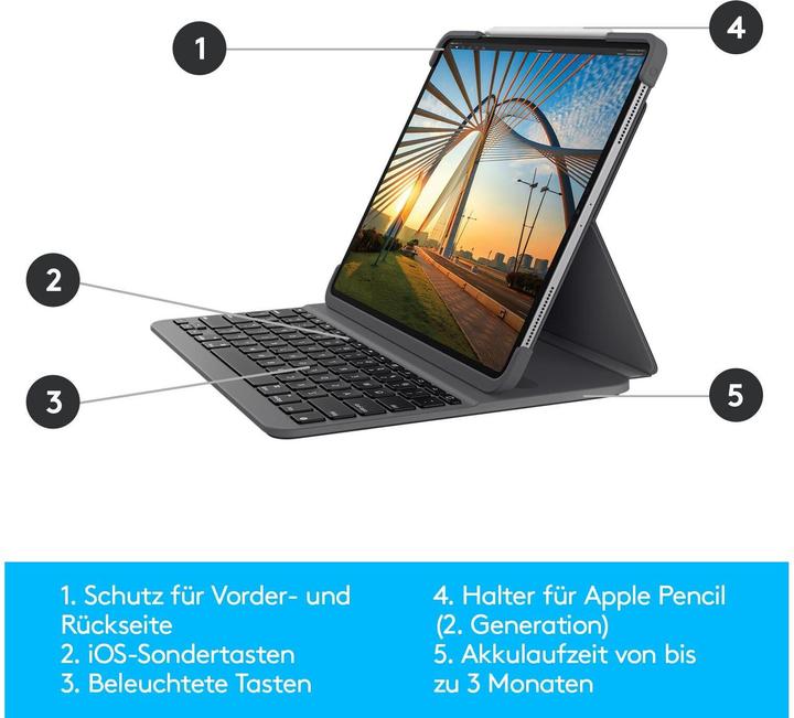 Actual product image Logitech Slim Folio Pro (CH, iPad Pro 11 2022 (4th Gen), iPad Pro 11 2021 (3rd Gen), iPad Pro 11 2018 (1. Gen), iPad Pro 11 2020 (2. Gen))