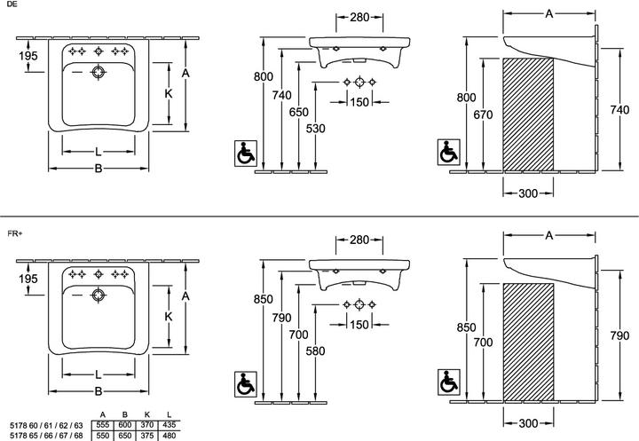 Produktbild Villeroy & Boch V&B Waschtisch ViCare 650x550mm m ÜL mittl HL du we C+ (550 mm, 650 mm)