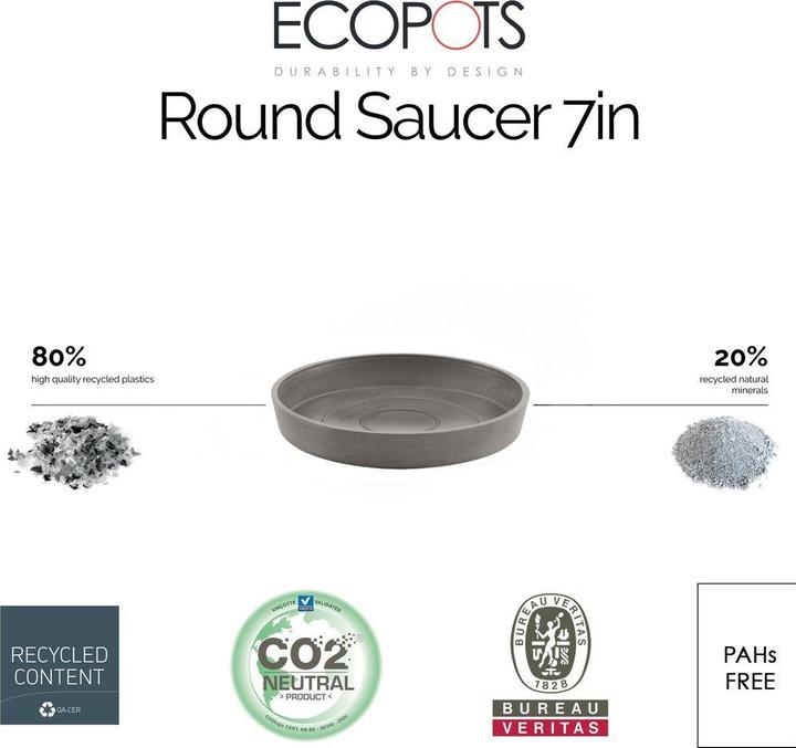 Actual product image Ecopots Saucer Round