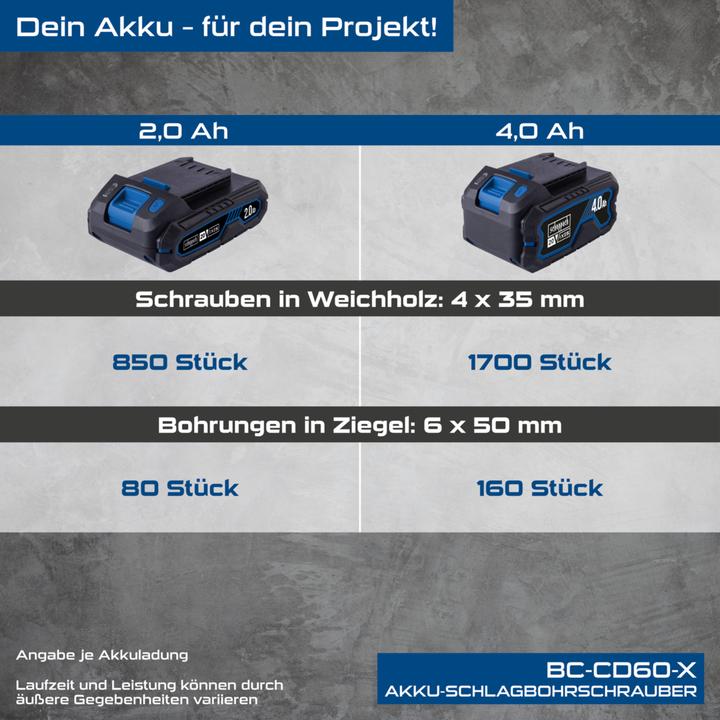 Produktbild Scheppach Akku-Schlagbohrschrauber BC-CD60-X (DIY) (Schlagbohrschrauber)