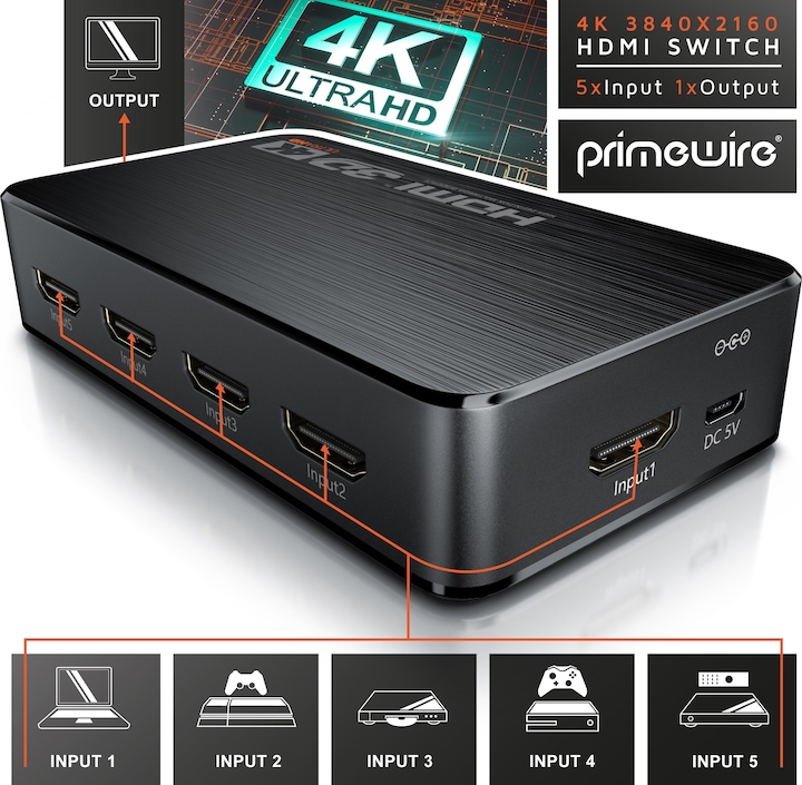 Immagine prodotto Primewire Switch HDMI 2.0, switch HDMI Ultra HD 4K a 5 porte con telecomando, distributore 5x IN/1x OUT